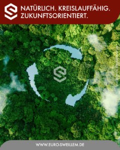 Nachhaltiges Kreislaufwirtschaftskonzept mit Natur und Umwelt