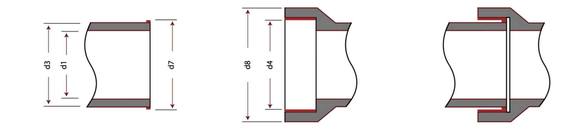 offene-steckmuffek-aufbau