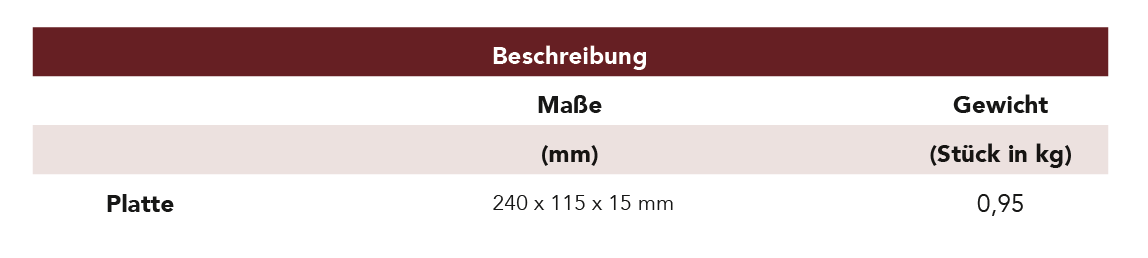keramischeklinkerplatten-tabelle-neu