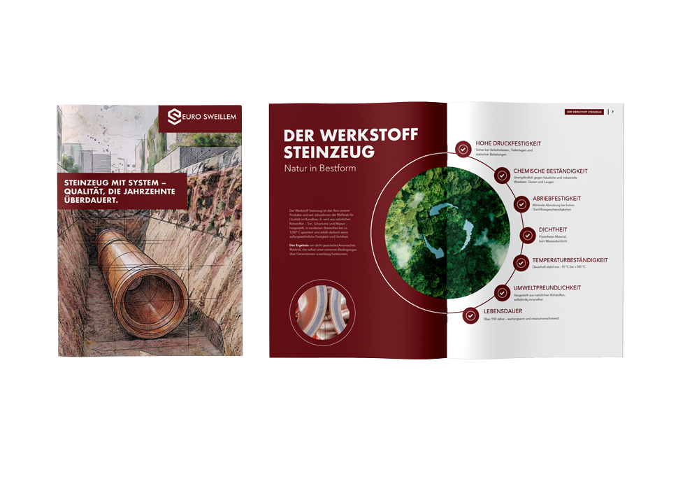 cover-brosch-popup